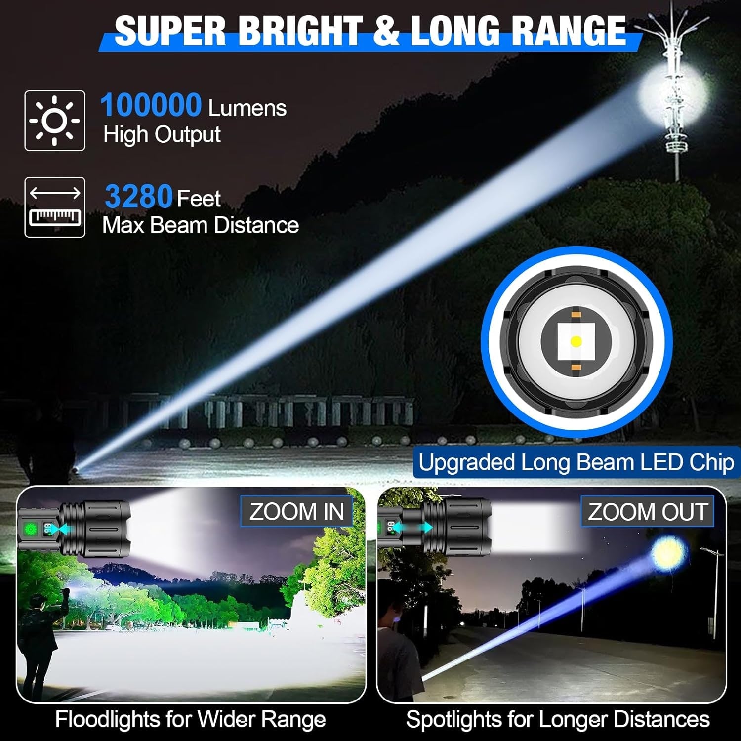 LED Flashlight - 100,000 Lumens, Rechargeable &amp; Long Beam 1