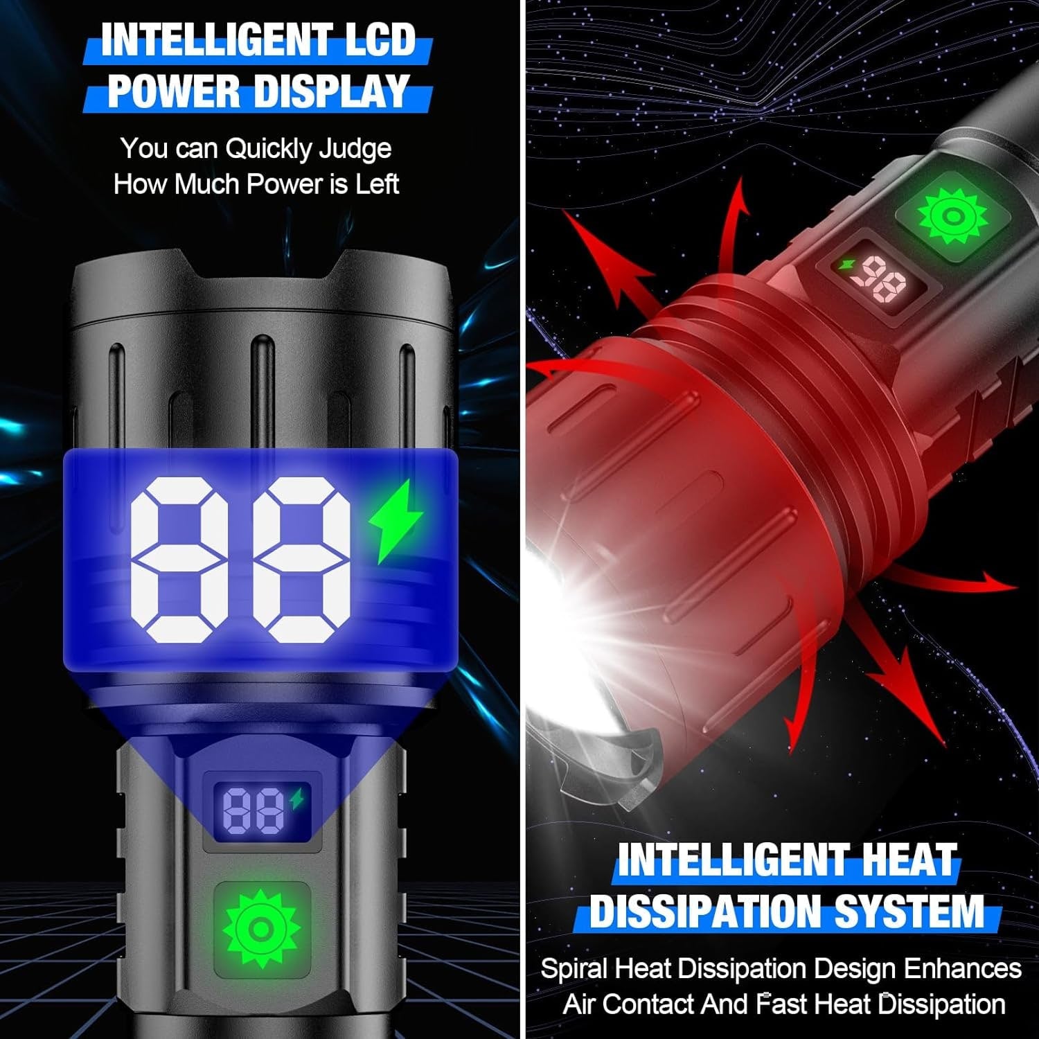 LED Flashlight - 100,000 Lumens, Rechargeable &amp; Long Beam 3